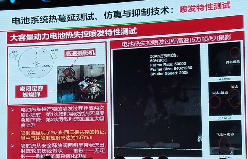 電動汽車，電池，動力電池熱失控