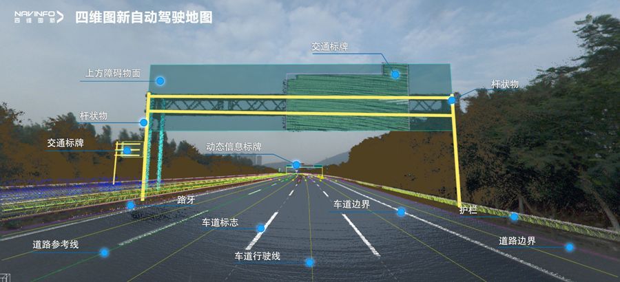 寶馬中國與四維圖新開啟高精度地圖合作