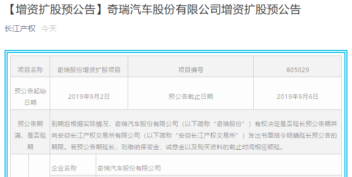 奇瑞重啟增資擴股項目 底價和股權比例有所下調
