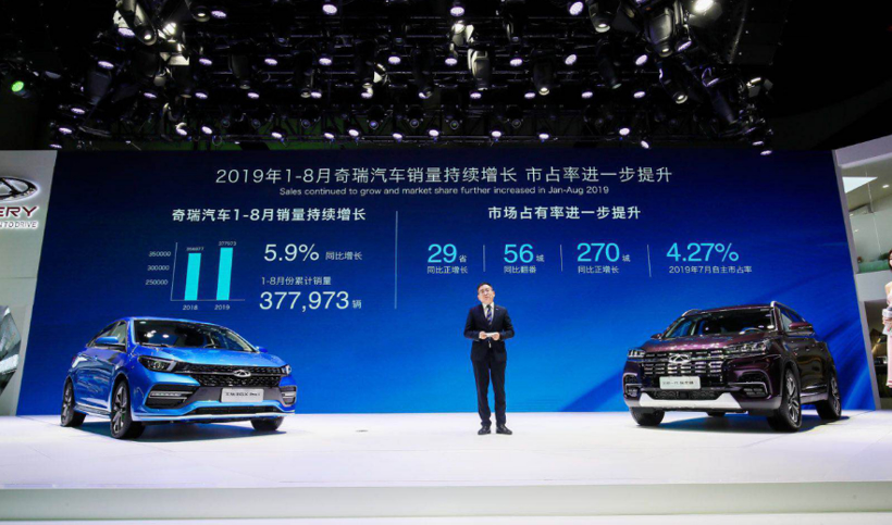 SUV，政策，汽車行業歷史,汽車行業變遷,汽車歷史
