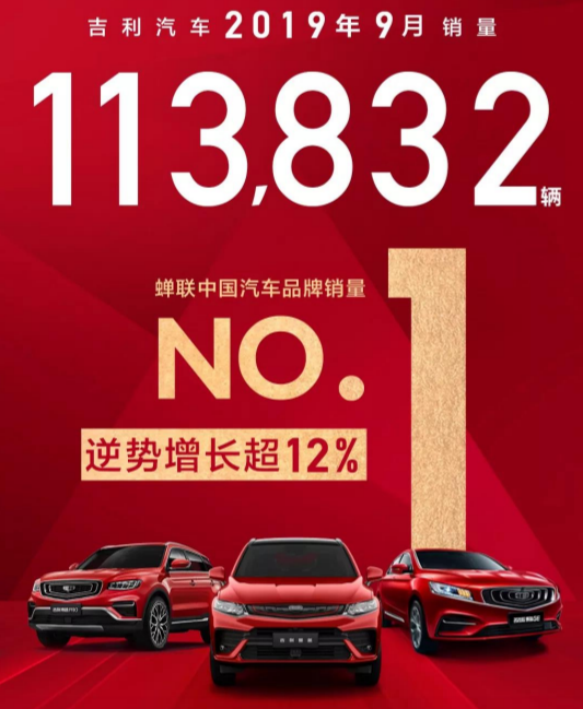 吉利汽車9月銷售11.38萬(wàn)輛 環(huán)比增長(zhǎng)約12%
