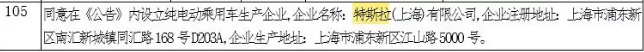 每周生產1000輛 特斯拉上海工廠獲量產許可