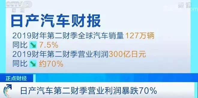 日產汽車第二財季營業利潤暴跌七成 裁員超萬人