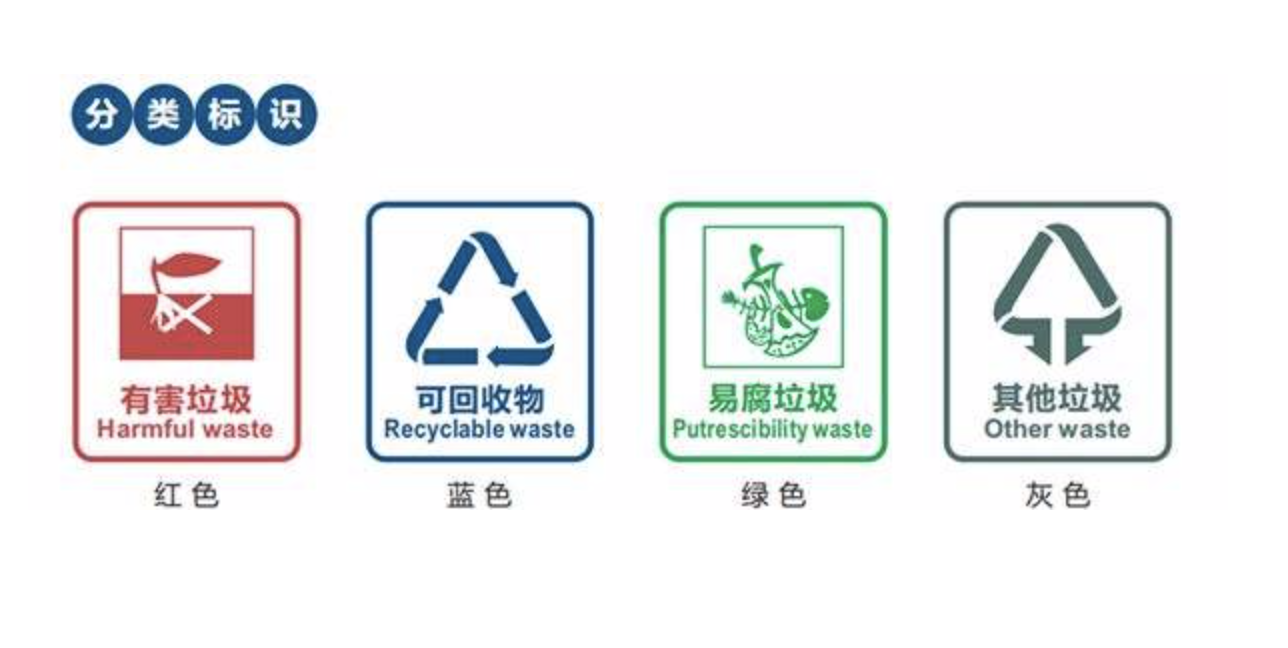 福特創新回收生活廢棄物 用于汽車零部件制作