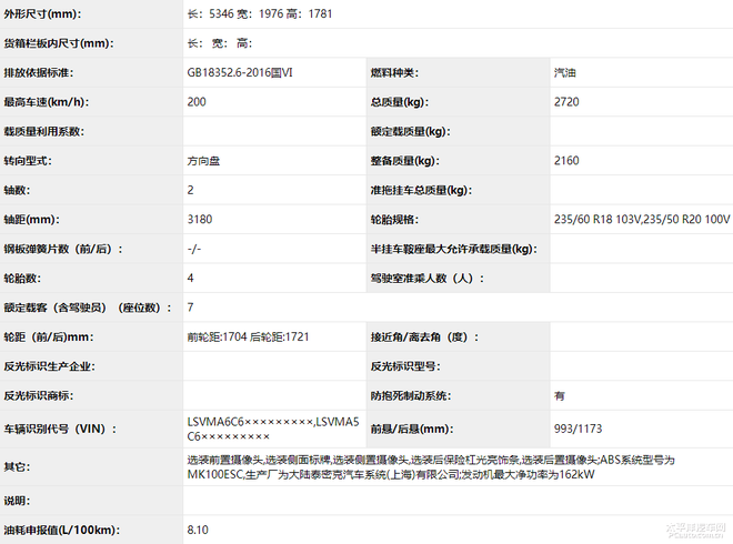 曝上汽大眾Viloran更多申報信息 搭2.0T發動機