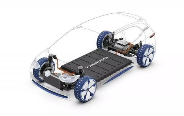 傳統車轉戰電動汽車 2020新能源車市將如何?
