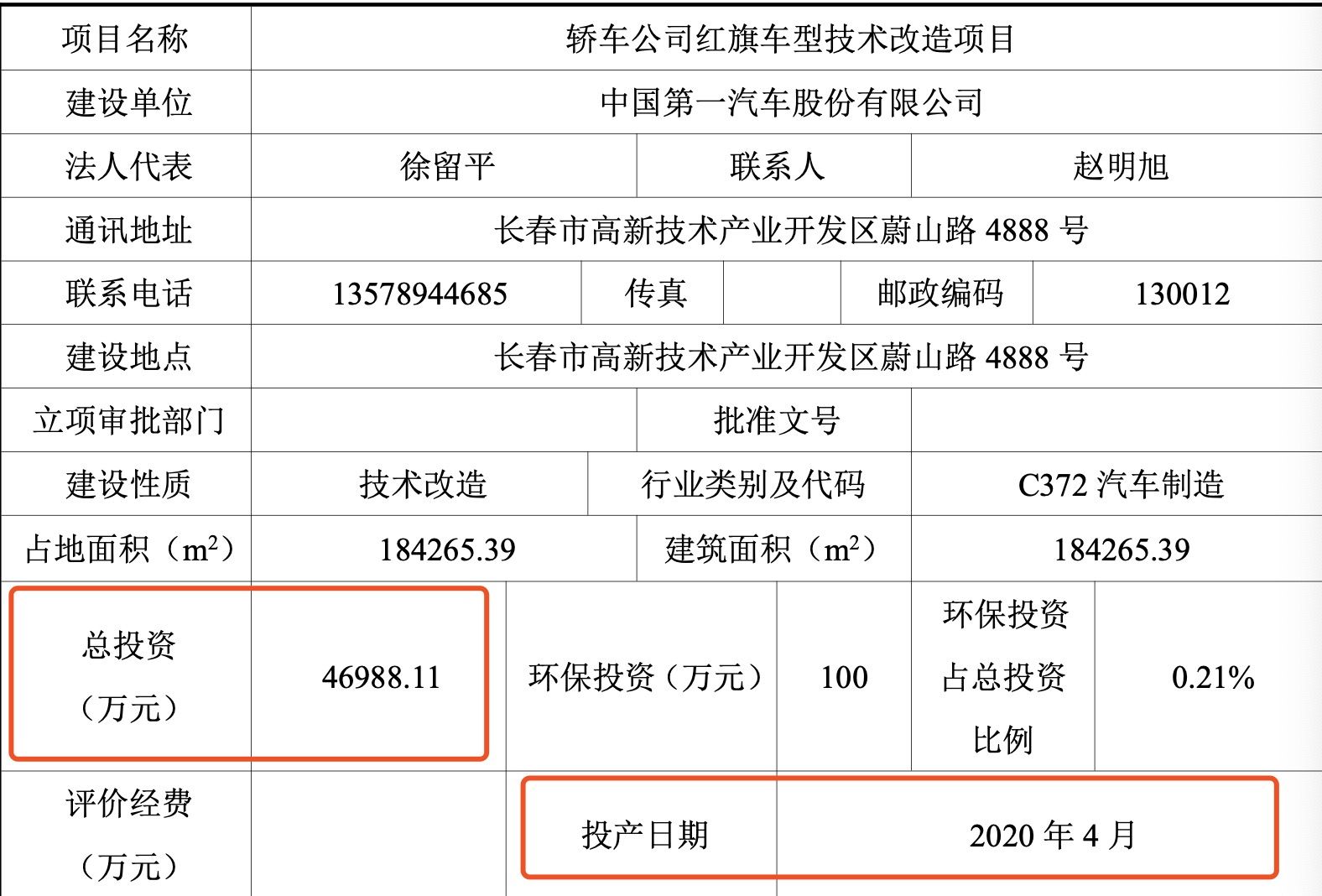 投資約4.7億元 紅旗擬改造生產線增加年產能
