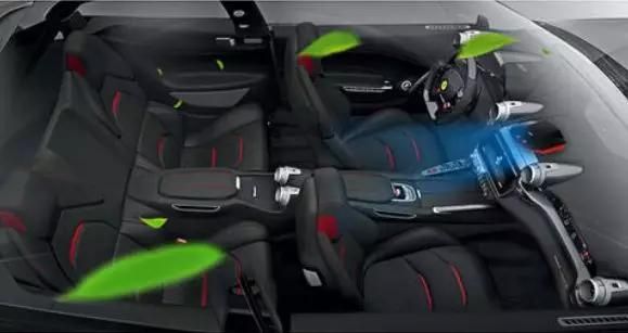 疫情結束后 未來汽車應該具備這些功能