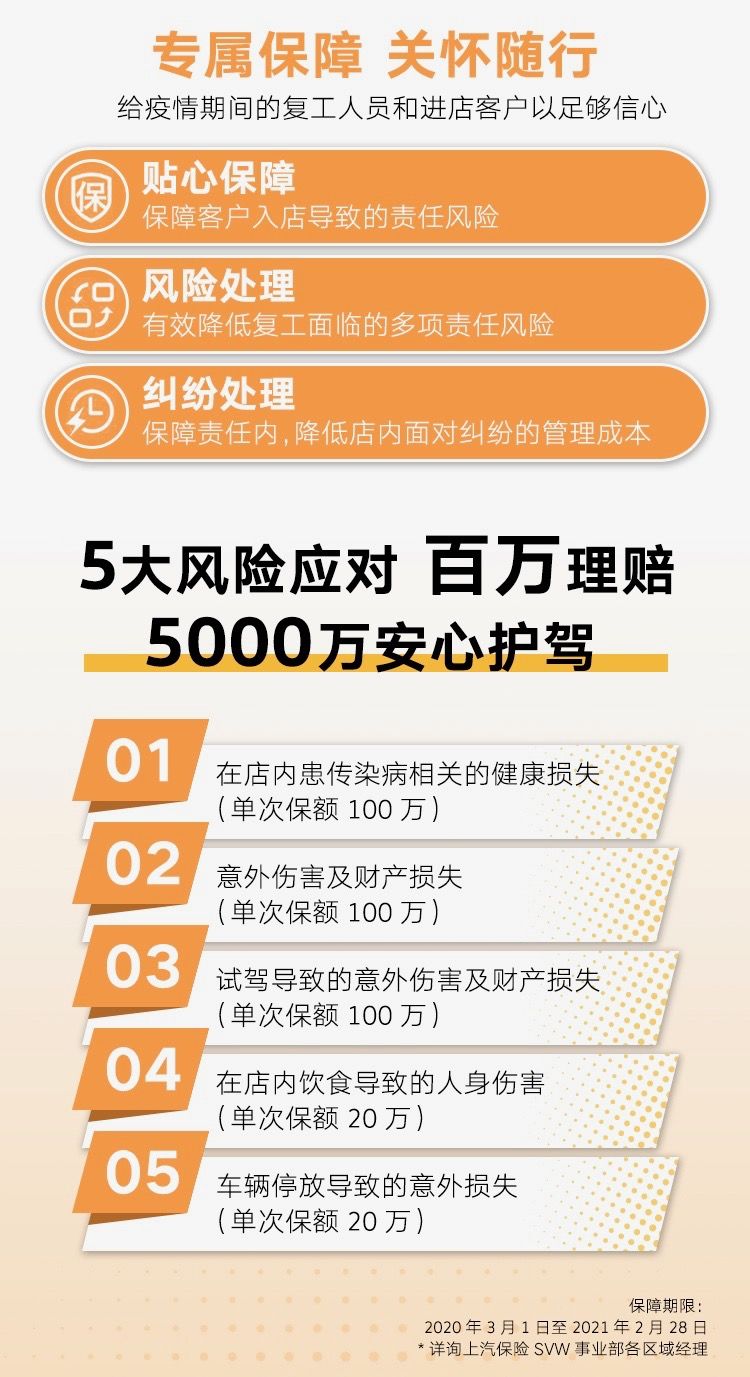 上汽大眾為全體經銷商提供專屬復工全面保障