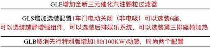 奔馳GLB將推1.3T入門版 價(jià)格下調(diào)-起售不到29萬(wàn)