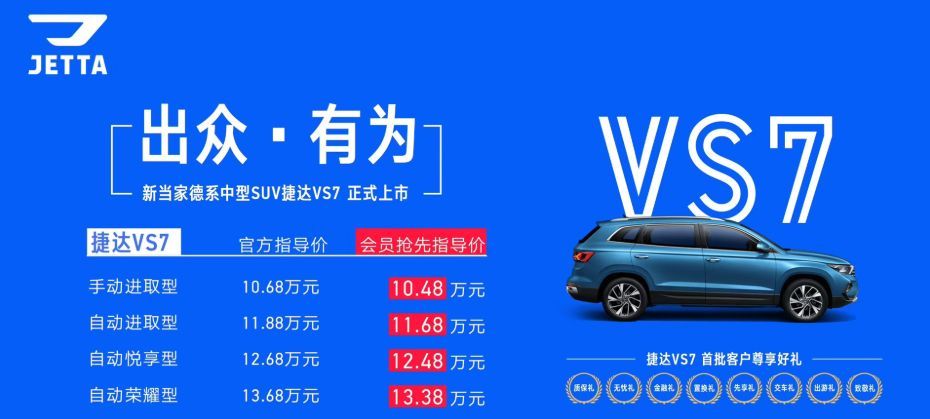 15萬合資緊湊SUV 一汽捷達VS7買哪款好