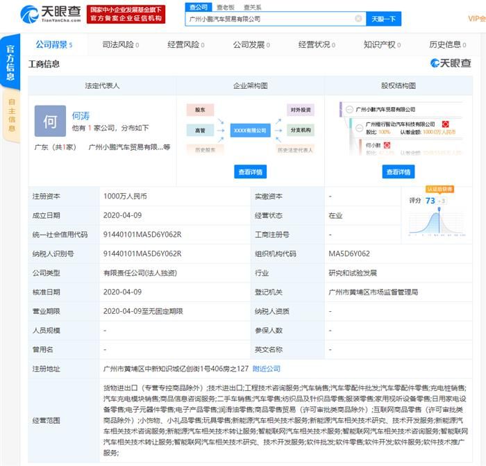 小鵬全資成立貿易公司 加速渠道拓展 