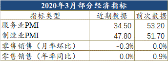 銷量，英國車市,海外疫情汽車，英國汽車工業
