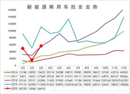 補貼政策 為何從“奶媽”慘變成“毒藥”？ 