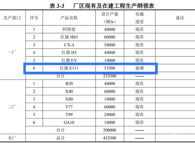 點擊進入看圖評論