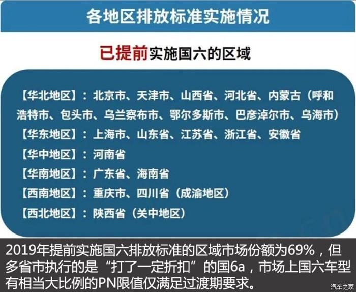 電動汽車，政策，新能源汽車,政策