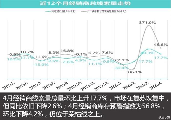 電動汽車，政策，新能源汽車,政策
