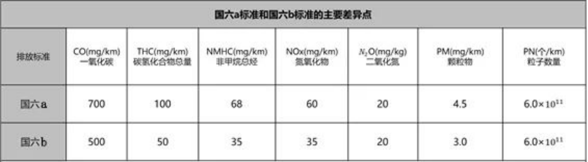 點擊進入看圖評論