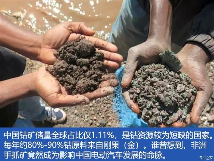 前瞻技術，電池，新能源,特斯拉