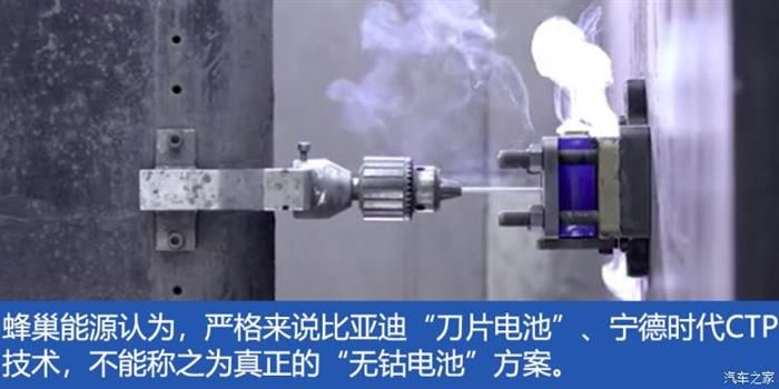 前瞻技術，電池，新能源,特斯拉