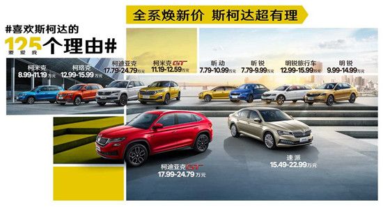 上汽大眾，上汽通用，車市,合資車企