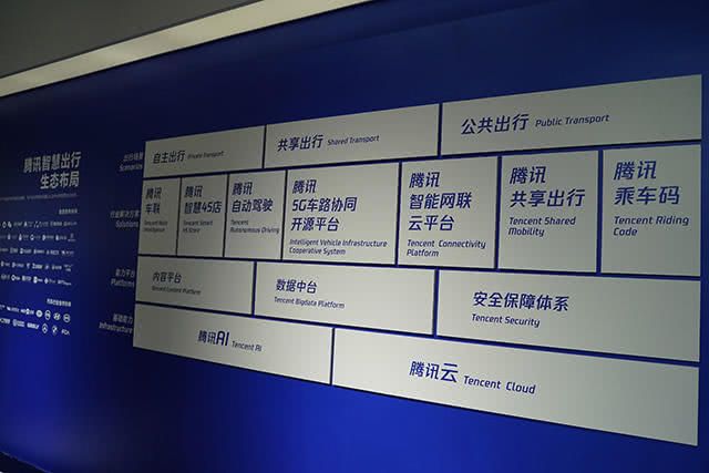 新能源汽車 新能源汽車