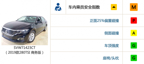 帕薩特 帕薩特