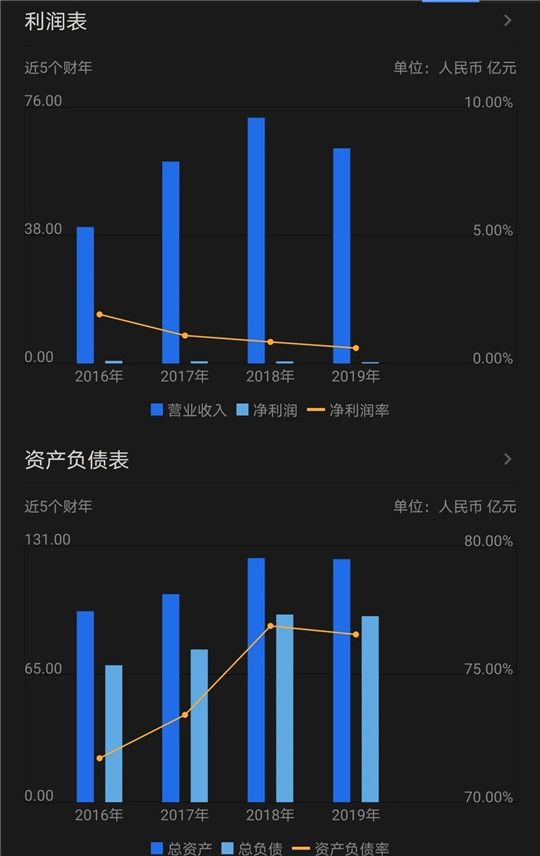 銷量,吉利,新能源汽車,汽車銷量 銷量,吉利,新能源汽車,汽車銷量