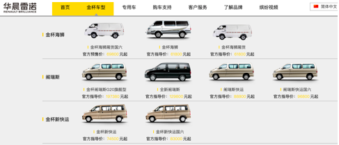 銷量，華晨,雷諾,汽車銷量,新能源汽車