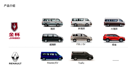 銷量，華晨,雷諾,汽車銷量,新能源汽車