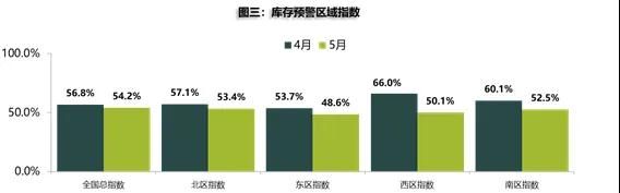 買車網