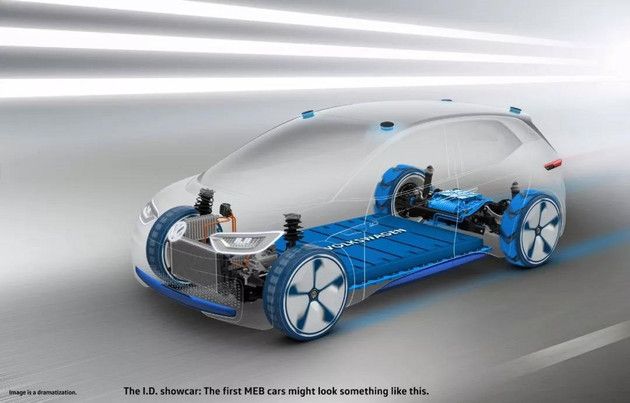 電動汽車，江淮,上汽大眾,上汽,電動汽車