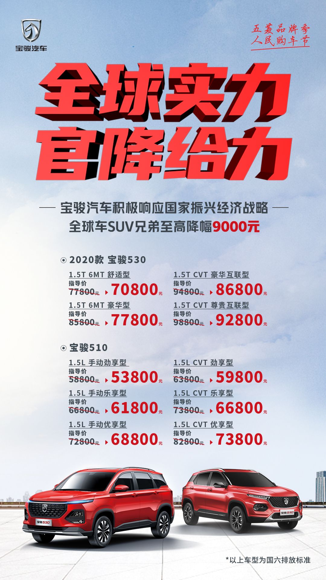 拉動消費 寶駿兩款全球車型最高讓利9千元