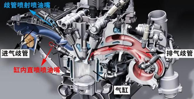 夏天就不用熱車了？“老司機(jī)”的話別全聽(tīng)