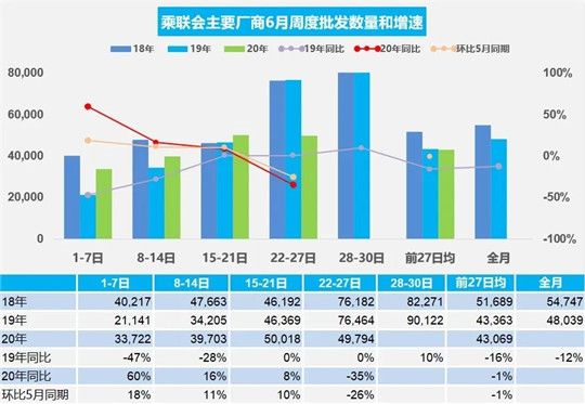 銷量,疫情,汽車銷量 銷量,疫情,汽車銷量