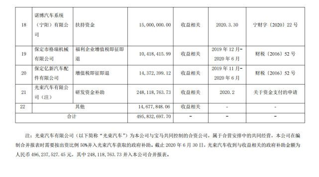 電池，氫燃料，長(zhǎng)城
