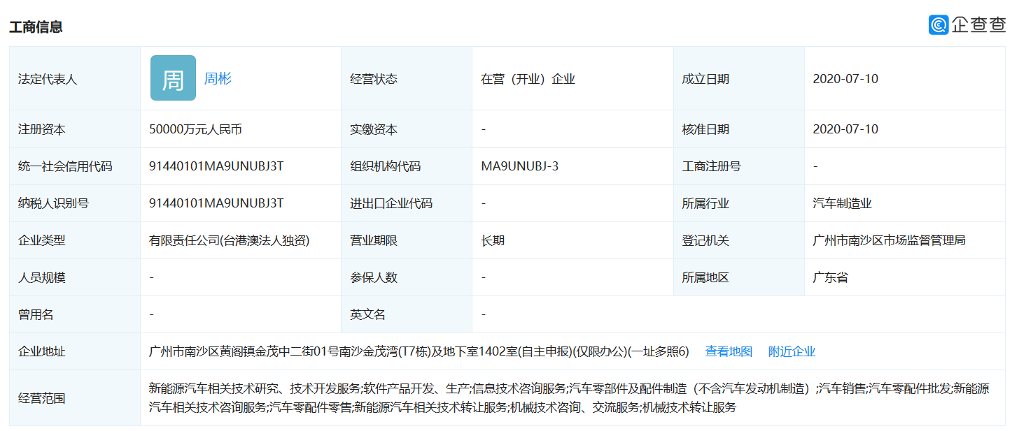 恒大造車再現新舉動 斥資15億成立兩家新公司