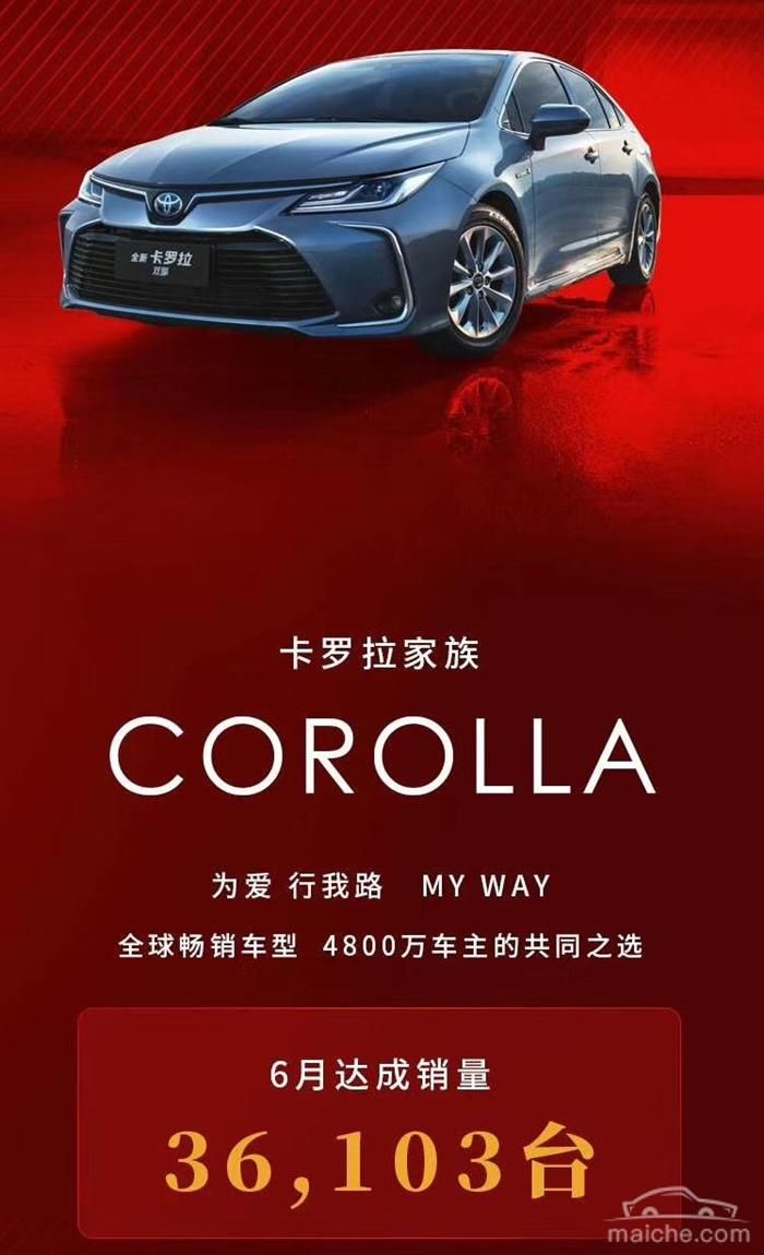 銷量，卡羅拉，一汽豐田，卡羅拉,一汽豐田,6月汽車銷量