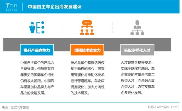 銷量，長城汽車，魏建軍，長城汽車,汽車銷量,特斯拉
