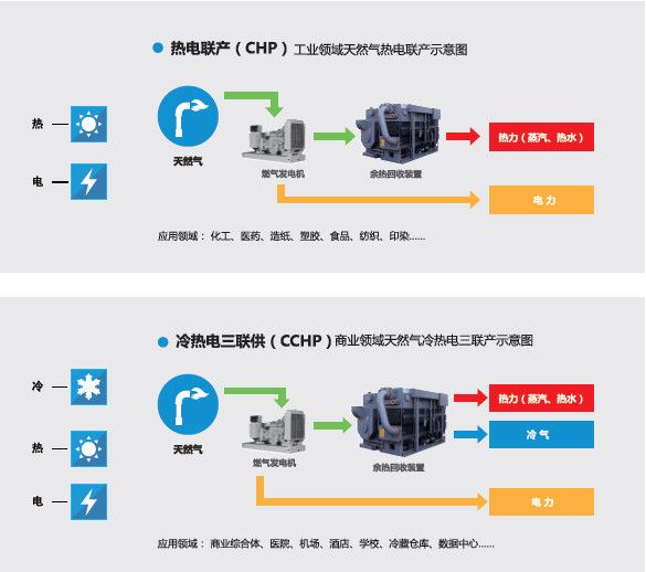 電池,新能源汽車 電池,新能源汽車