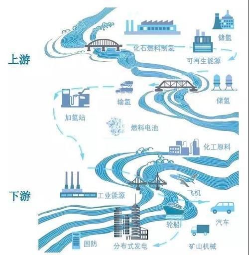 電池,新能源汽車 電池,新能源汽車