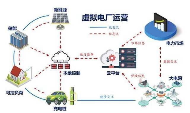 電池,新能源汽車 電池,新能源汽車