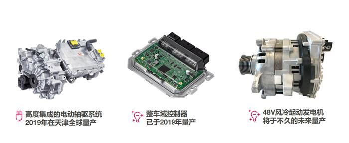 電驅動