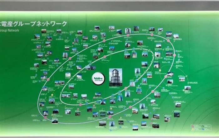 電驅動