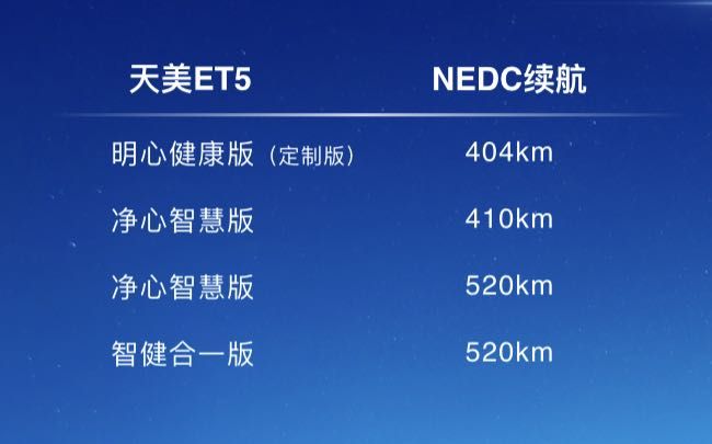 又一家電視+汽車的新勢力誕生 上次是樂視