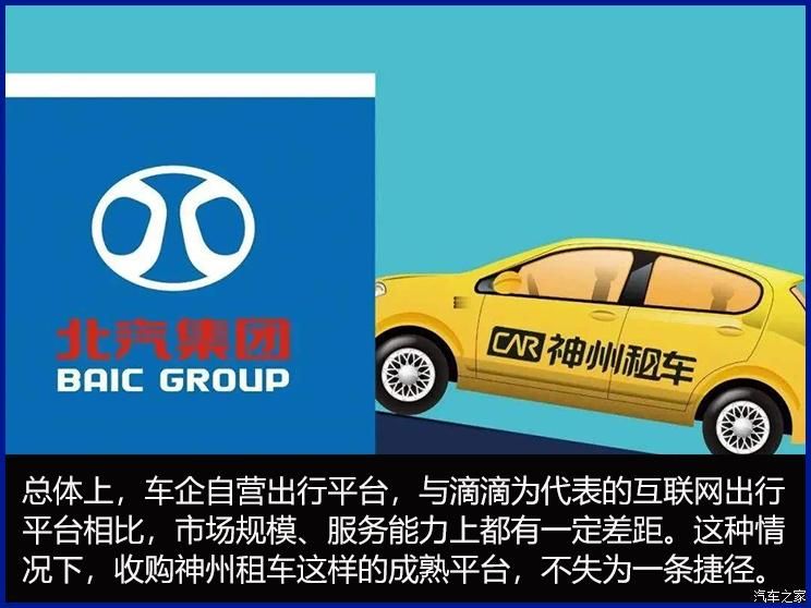 北汽收購神州租車 北汽收購神州租車