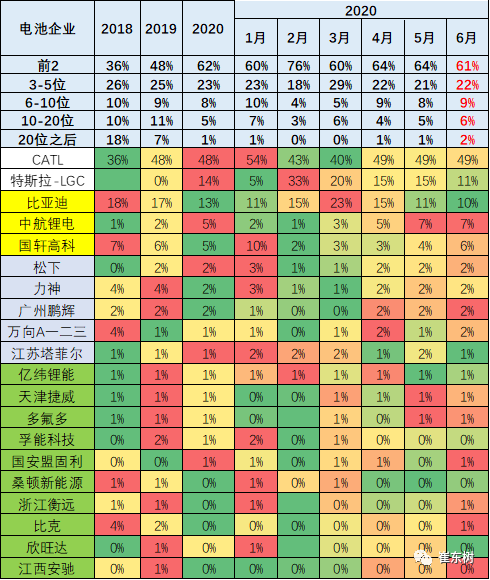 銷量,崔東樹 銷量,崔東樹