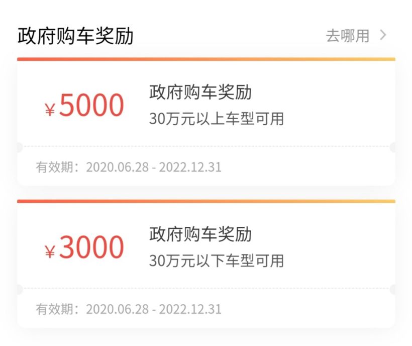 購車補貼