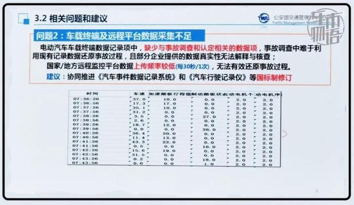 政策，新能源汽車,汽車銷量