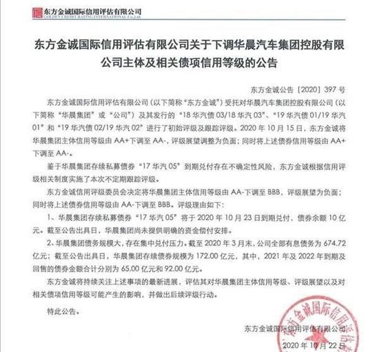 華晨10億元債券到期違約 合資依賴弊端顯現(xiàn)